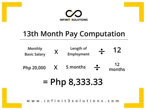 compute 13th month pay|How to Compute 13th Month Pay: A Comprehensive Guide for .